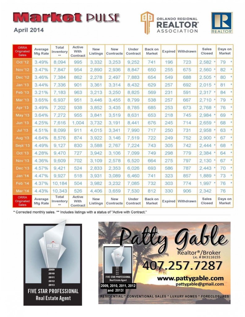 MARKET-PULSE-APRIL-2014-ac688d-791x1024