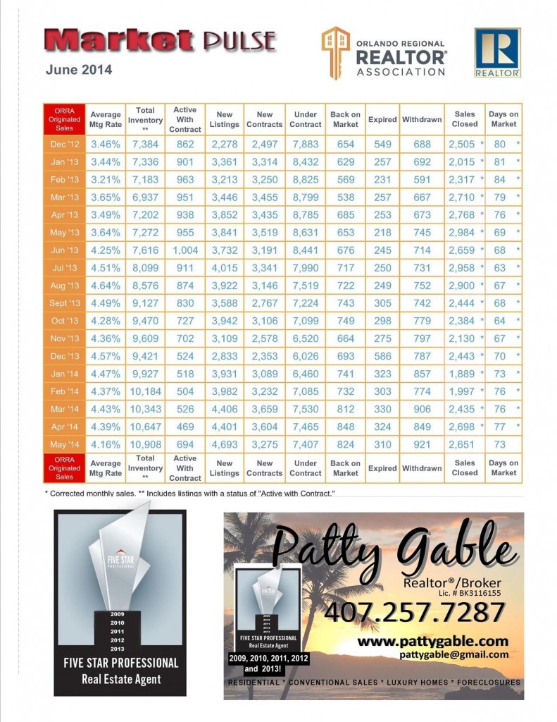 MARKET-PULSE-JUNE-2014-62abf7-791x1024