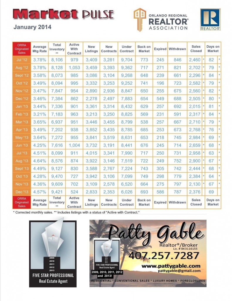 MS-PUB-WORKUP-FOR-MARKET-PULSE-jan-2014-9df118-791x1024