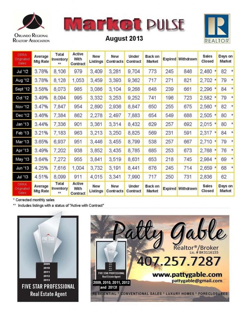 MarketPulse-AUGUST-2013-6de9e8-764x1024