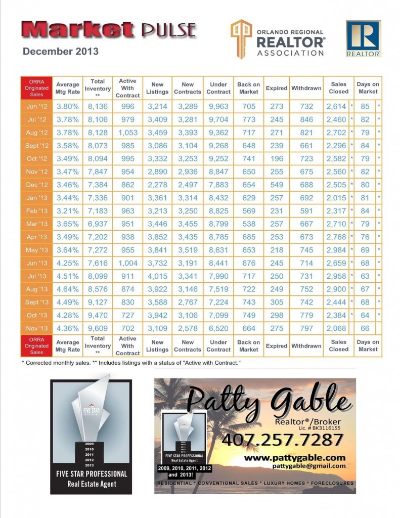 MarketPulse-DECEMBER-2013-0439d8-791x1024