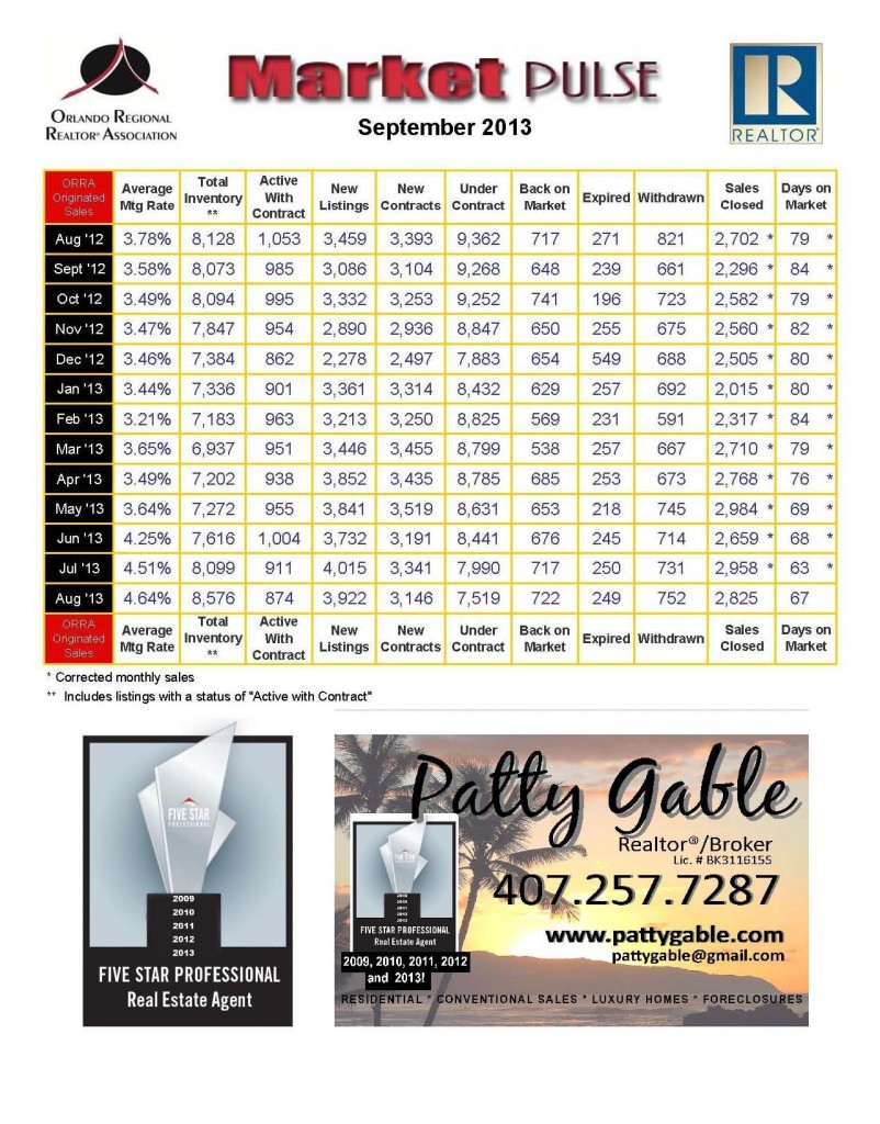 MarketPulse-SEPTEMBER-2013-8a92d0-802x1024