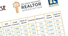 Example image of an Orlando real estate market report.